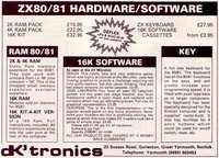 dk'tronics: ZX80/81 Software & Hardware (1981)